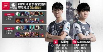 lol宁王最新爆料  第2张